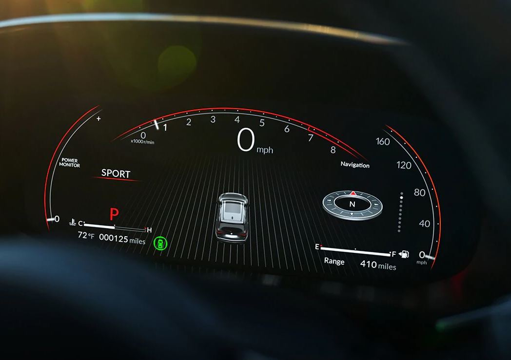 Dashboard Display in the 2022 MDX Dashboard Display in the 2022 MDX